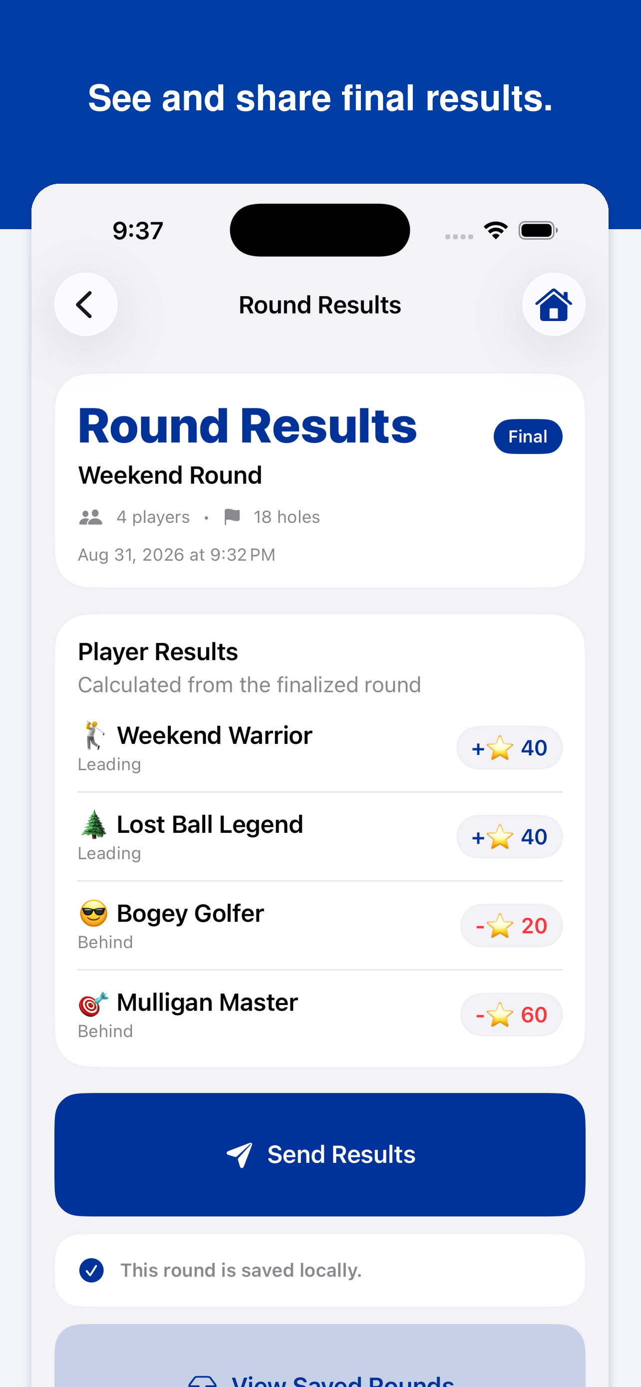 Final round results with player standings, sharing, and saved rounds